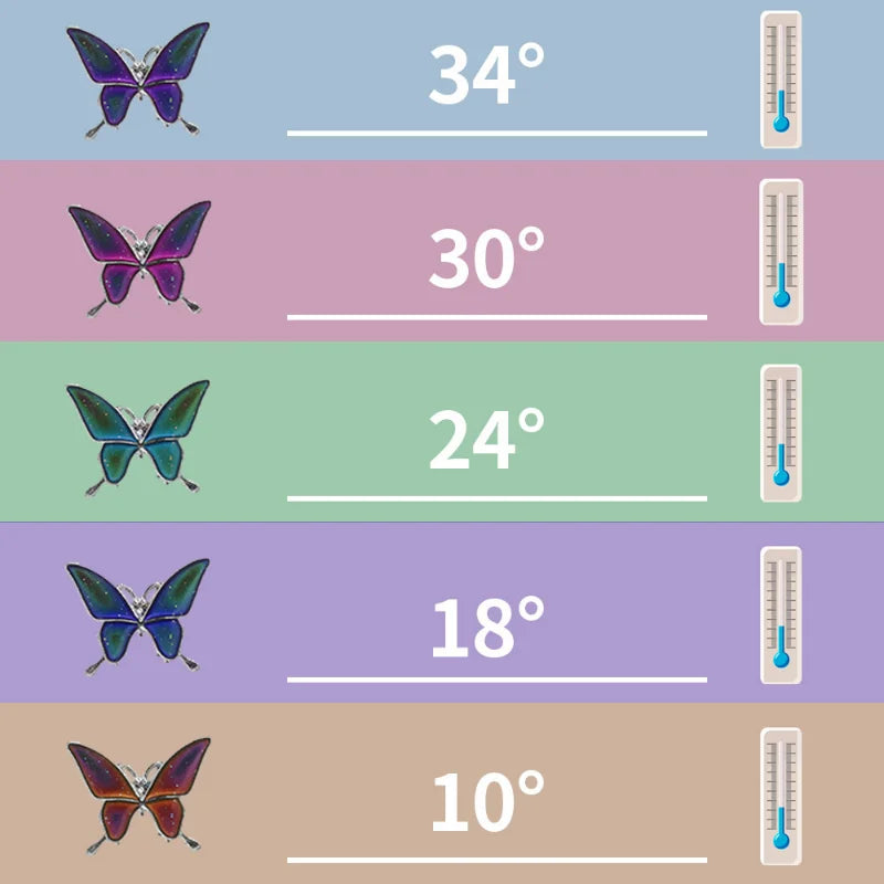 Creative Mood Necklace Change Emotion Feeling Temperature Control Butterfly Pendant Stainless Steel Chain Jewelry for Women